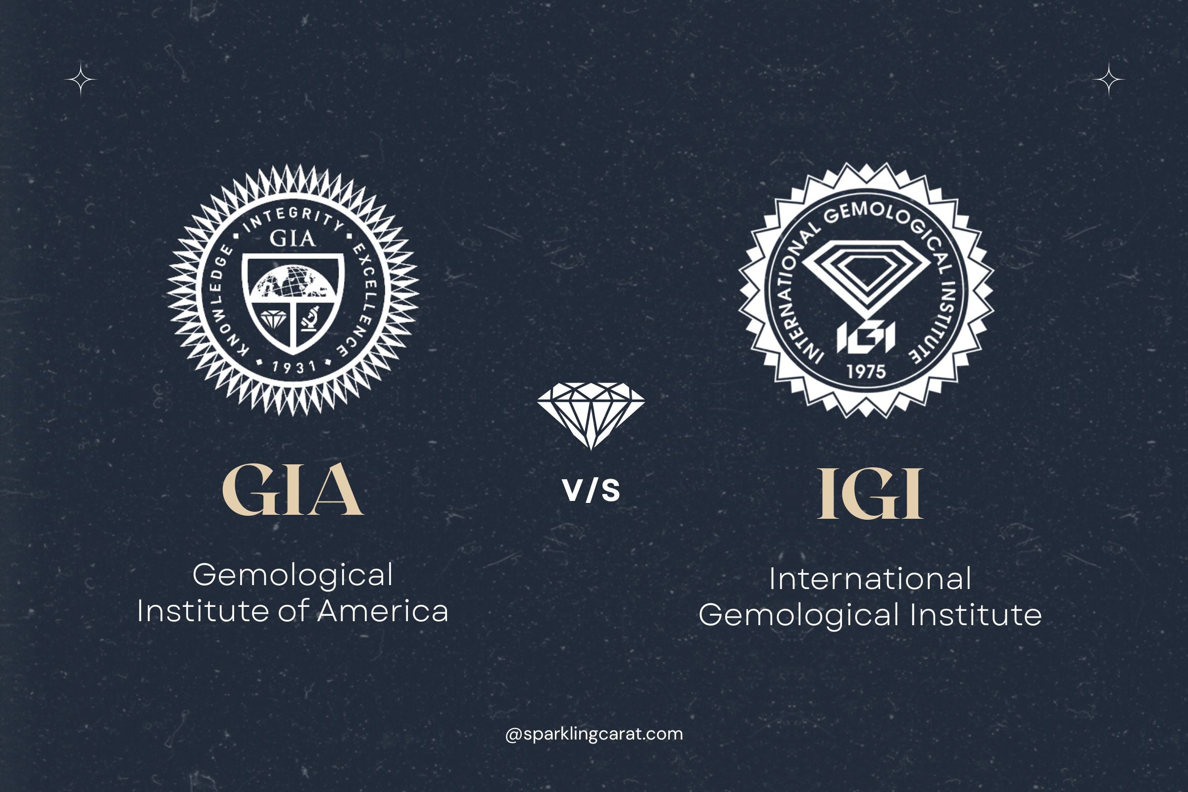 Side-by-side diamond grading reports showing GIA vs IGI comparison for certification differences, with Sparkling Carat logo.
