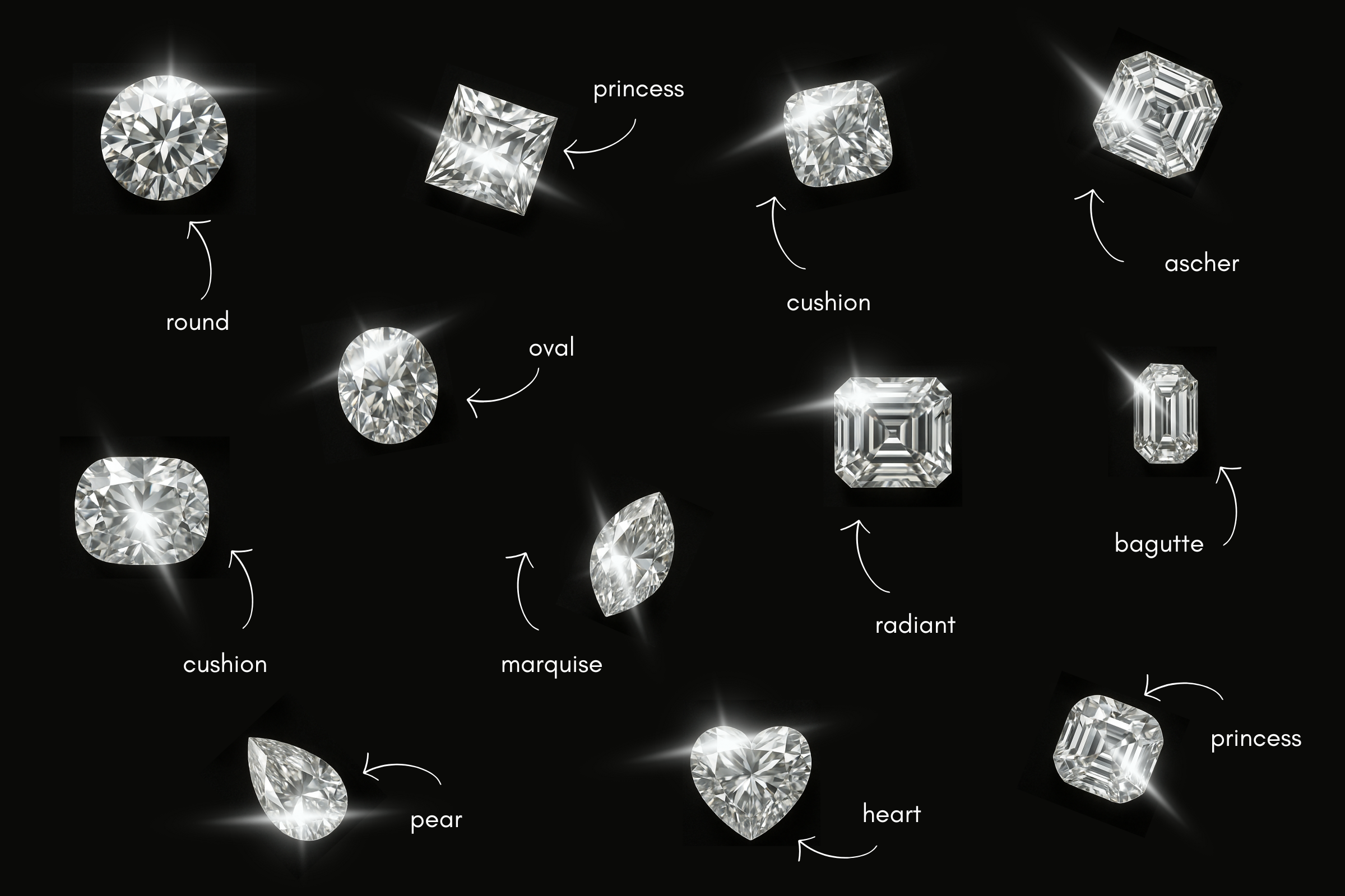 Infographic showing 10 popular diamond shapes with labels and clean aesthetic, including round, cushion, oval, marquise, and princess, with Sparkling Carat branding.
