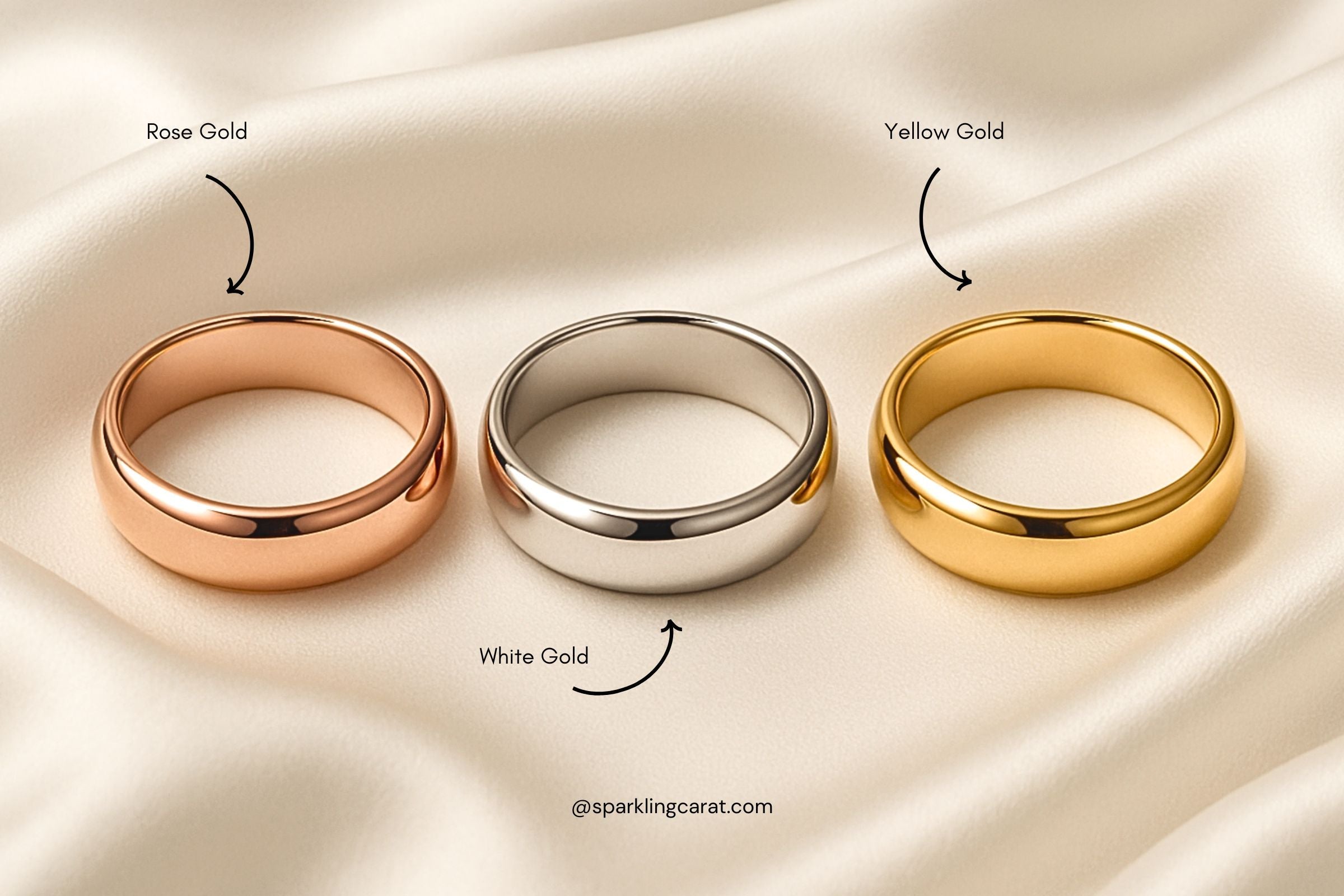 Three gold rings in rose, white, and yellow gold displayed side by side on white satin, showcasing the difference in metal tones.