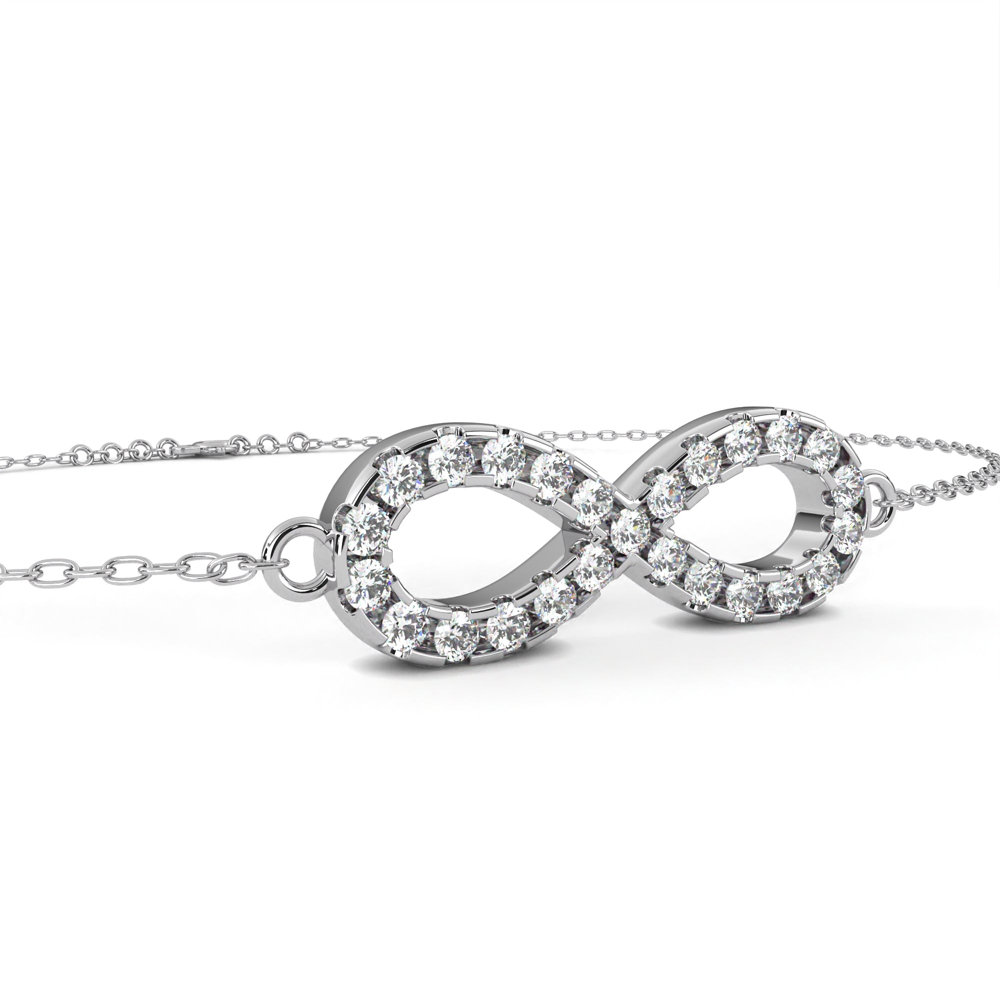 The Infinite Charm Bracelet