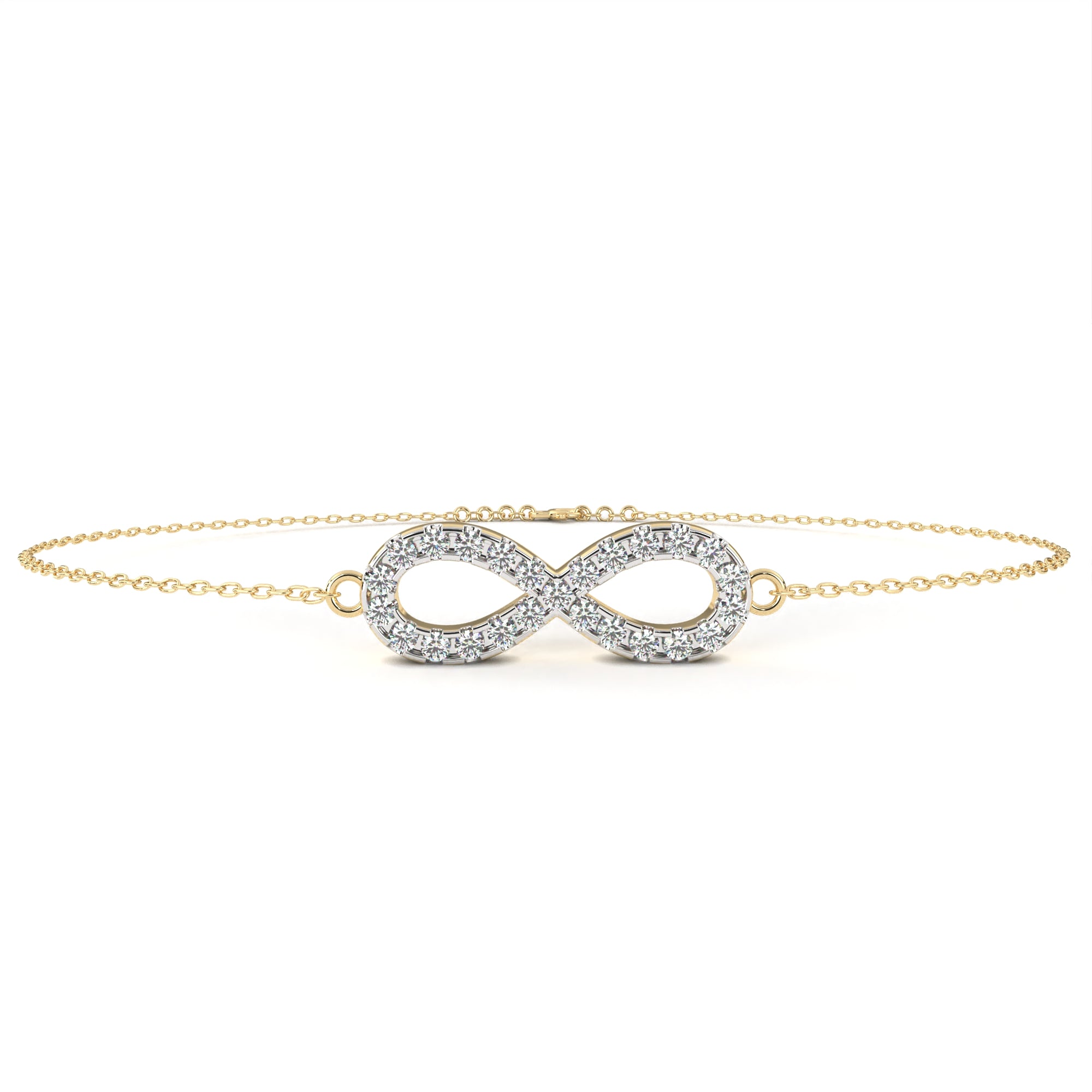 The Infinite Charm Bracelet