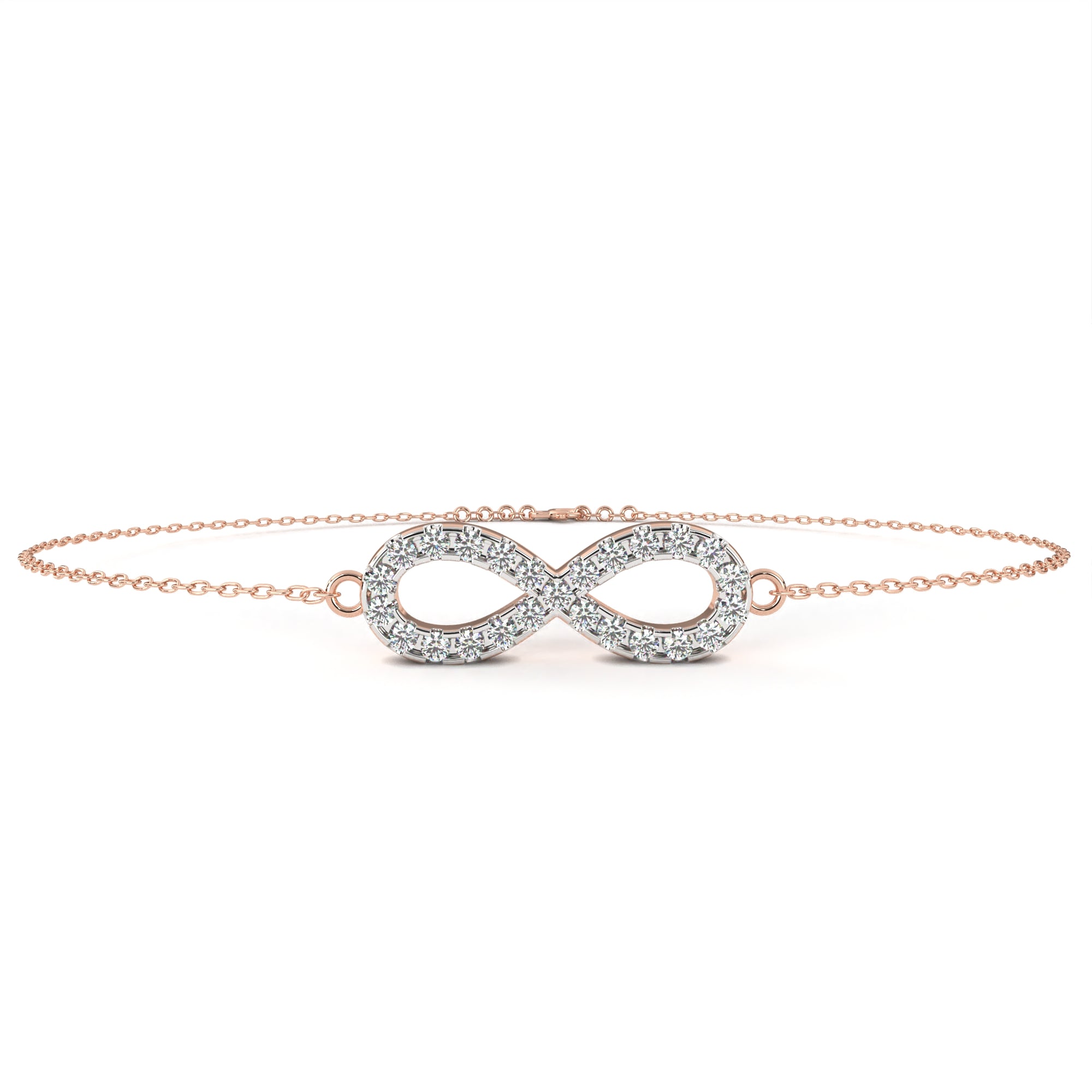 The Infinite Charm Bracelet