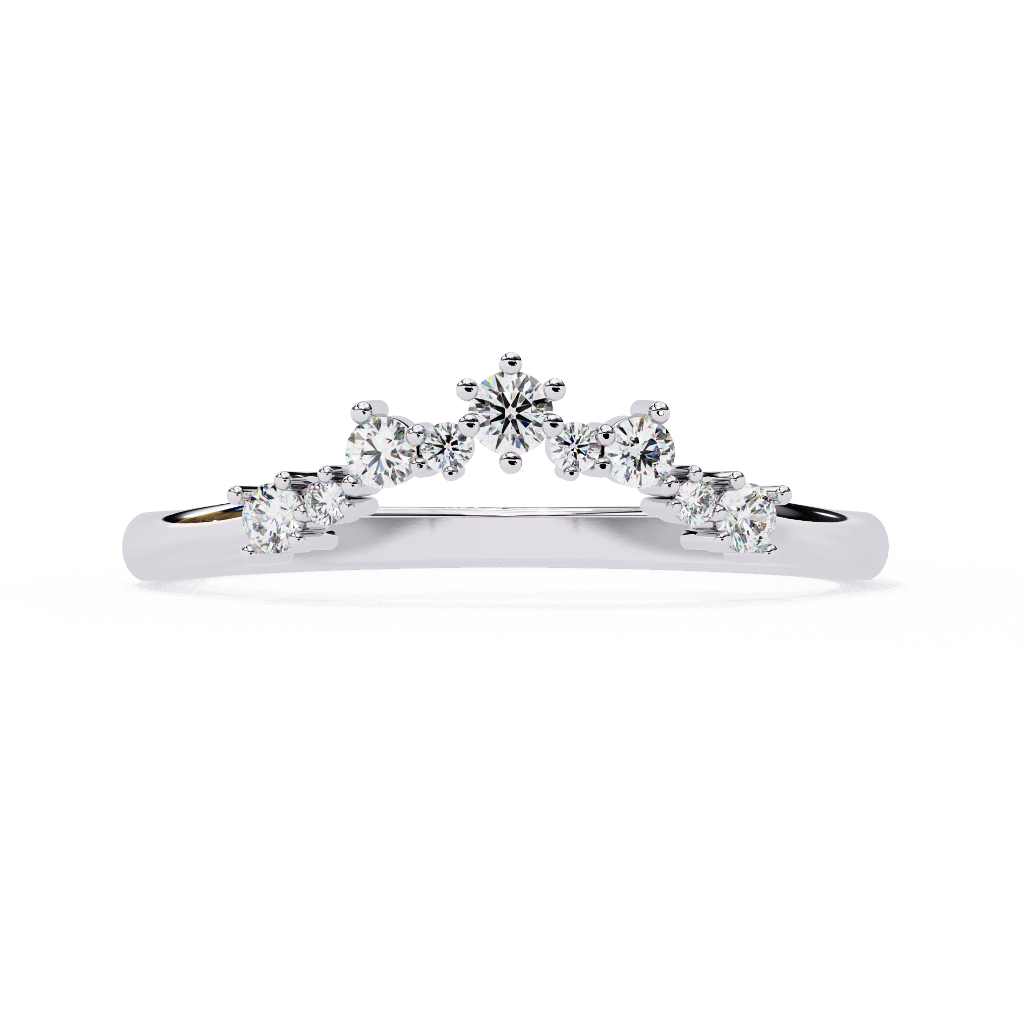 The Halo Band