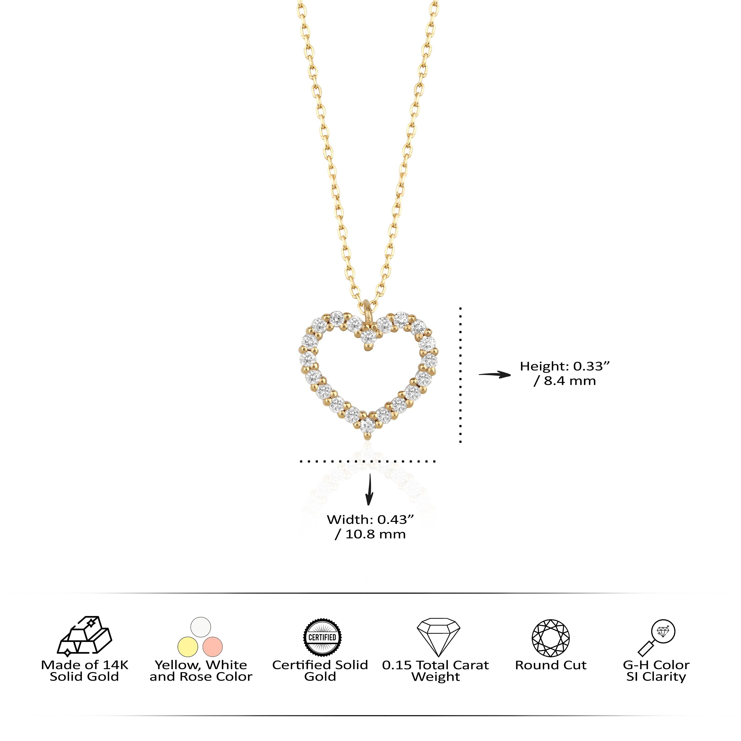 The Heartbeat Necklace