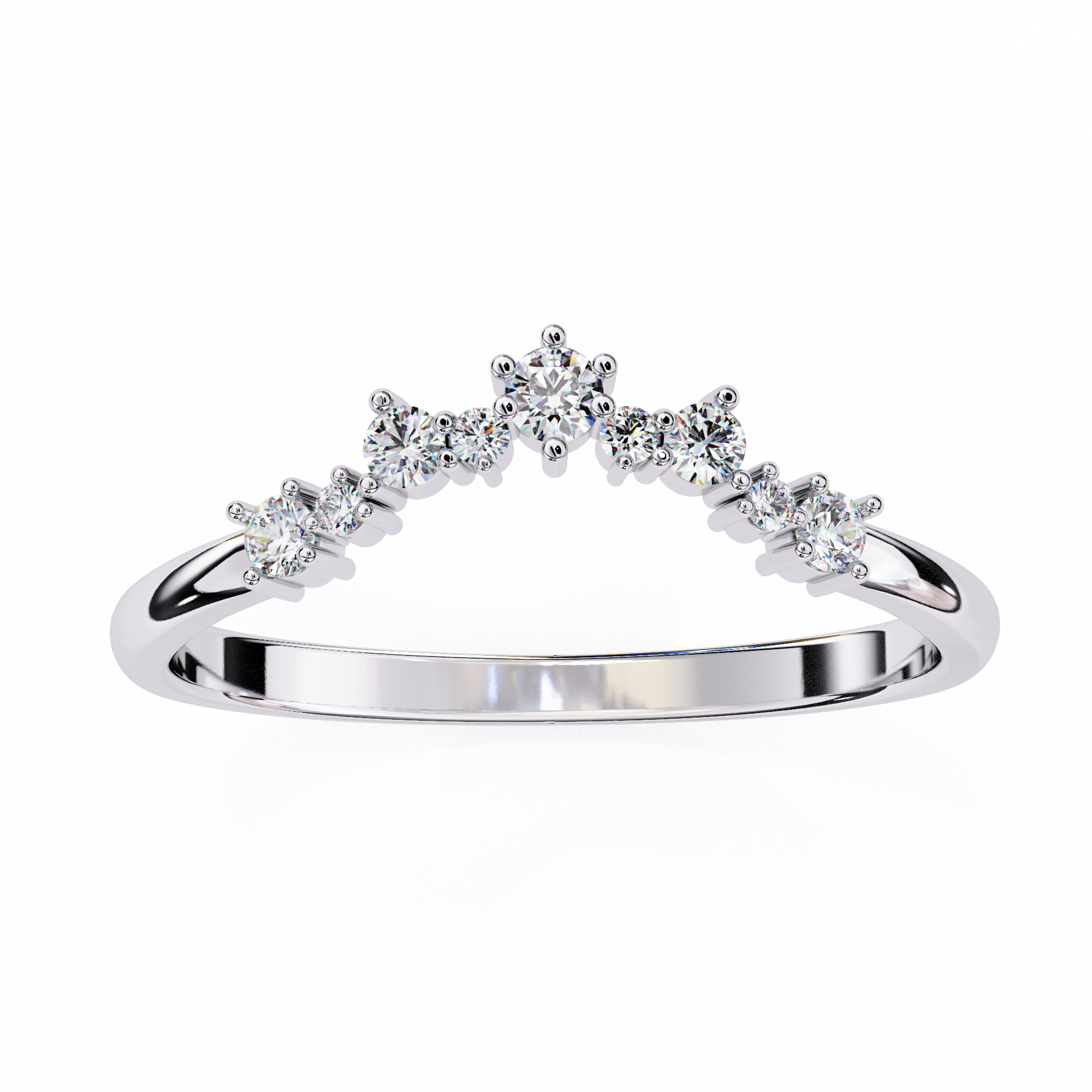 The Halo Band